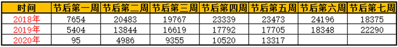 半岛体育_威尔泰2016年年度权益分派实施公告(图3) 半岛体育网址